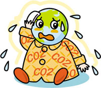 CO2による温暖化